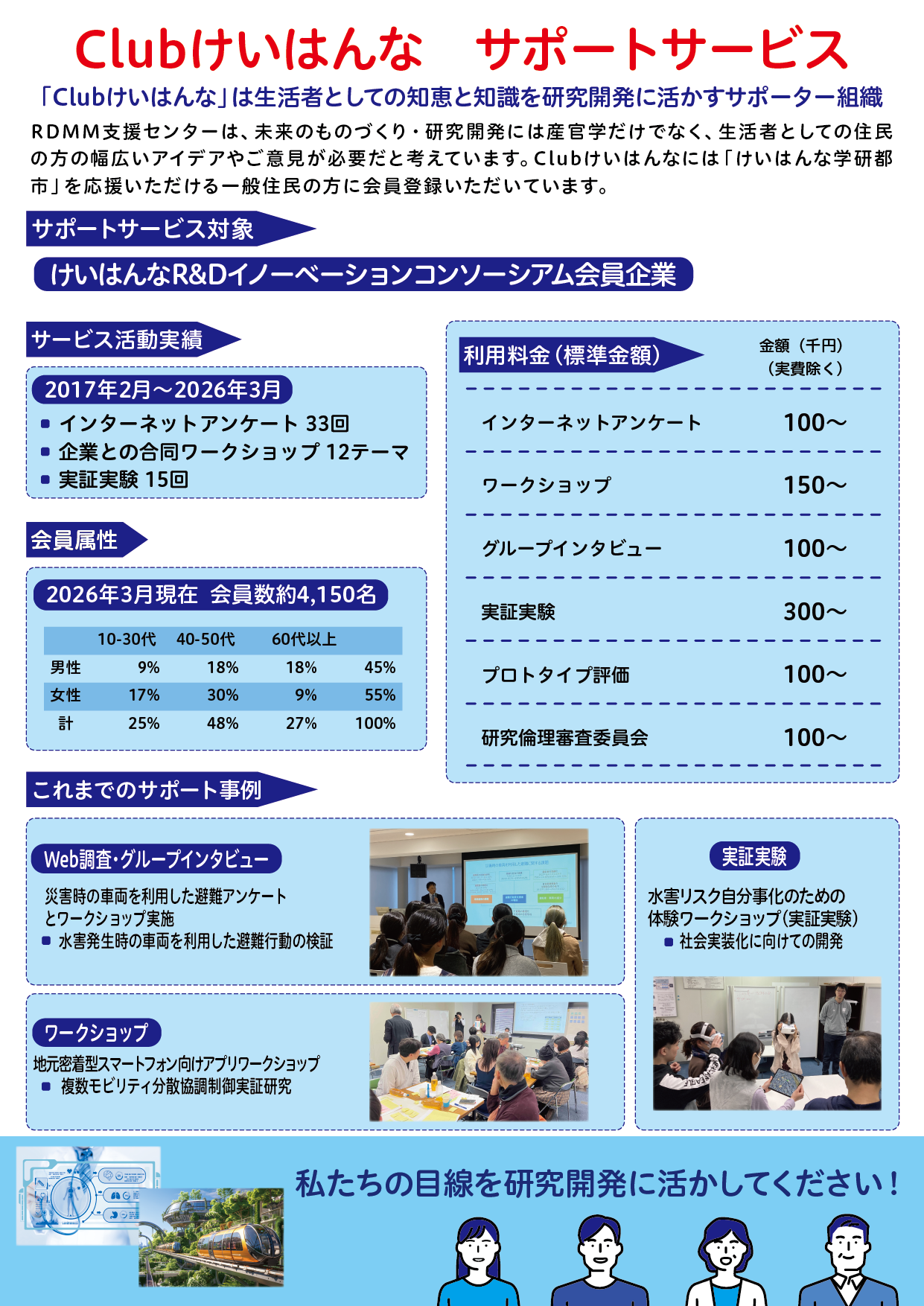 Clubけいはんなサポート20260624【150DPI】-裏.png