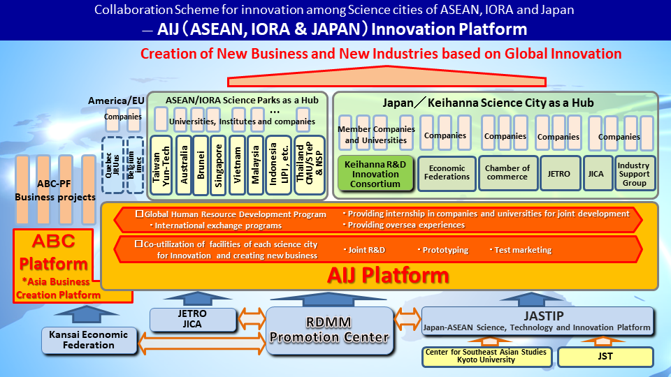 AIJ-PF図_E_横20190821丸野V6.png