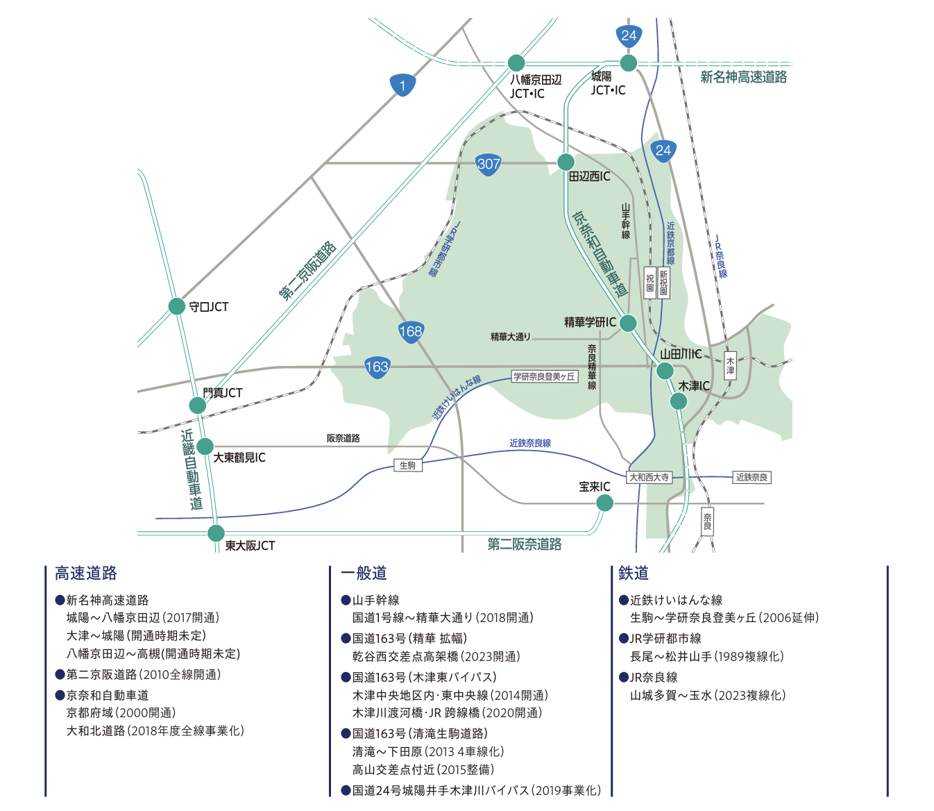 urban_development_01.png