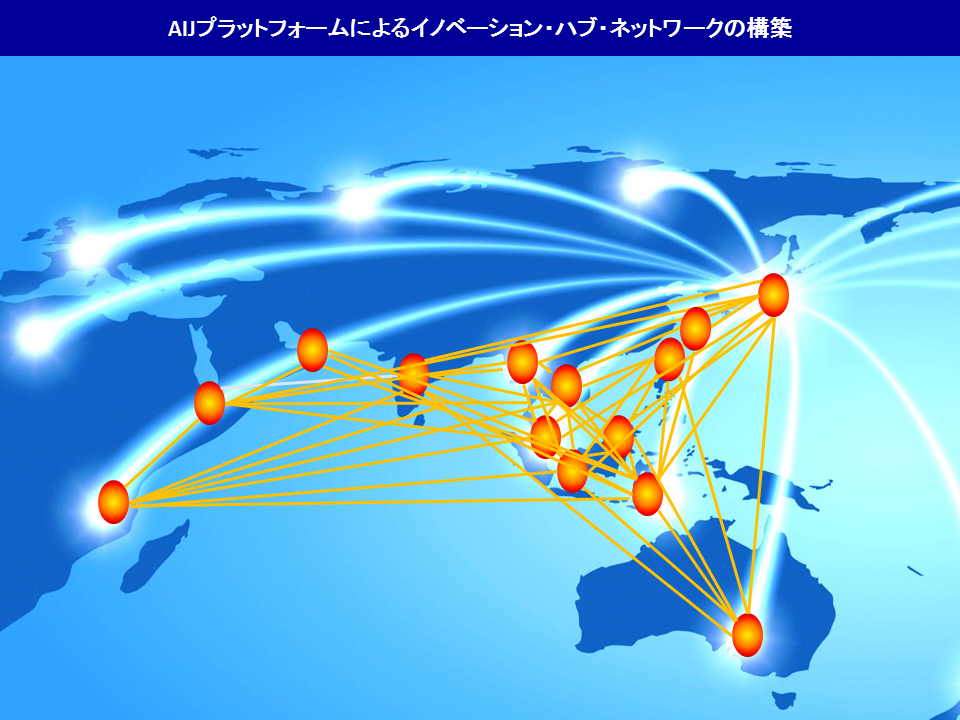 おしらせ　ASEAN／IORA／日本イノベーション拠点連携プラットフォームについて