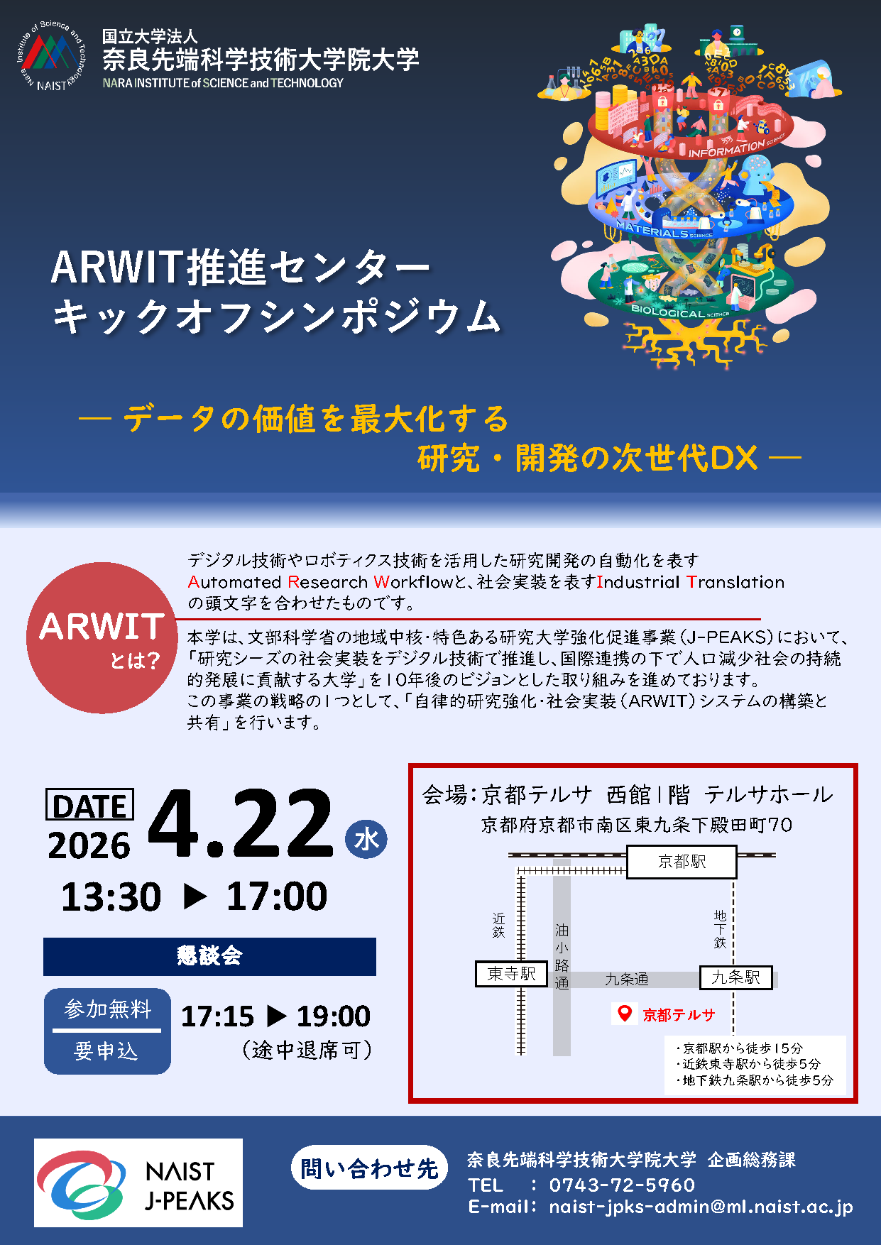ARWIT推進センター​キックオフシンポジウム  ― データの価値を最大化する次世代研究・開発DX ―