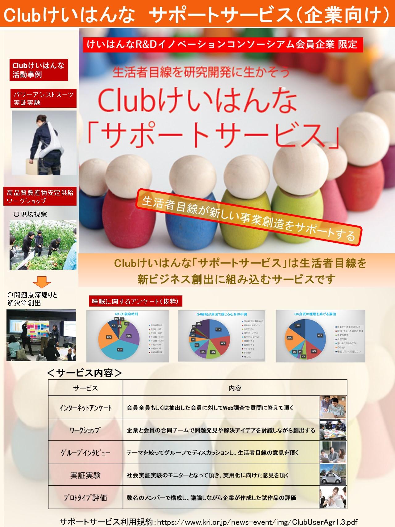 【Clubけいはんな】 サポートサービス（企業向け）