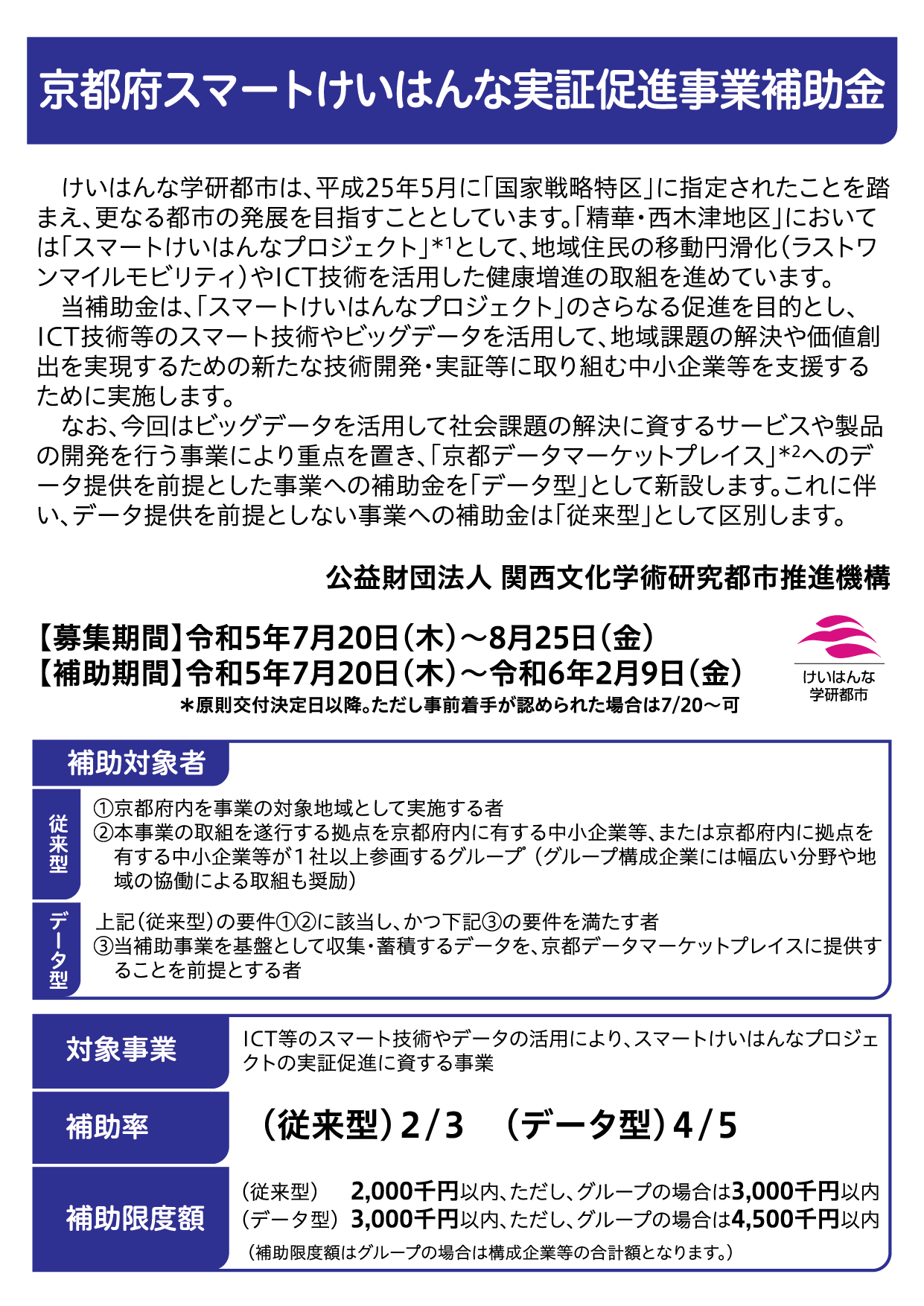 （募集は終了しました）京都府スマートけいはんな実証促進事業補助金  補助事業者の募集について