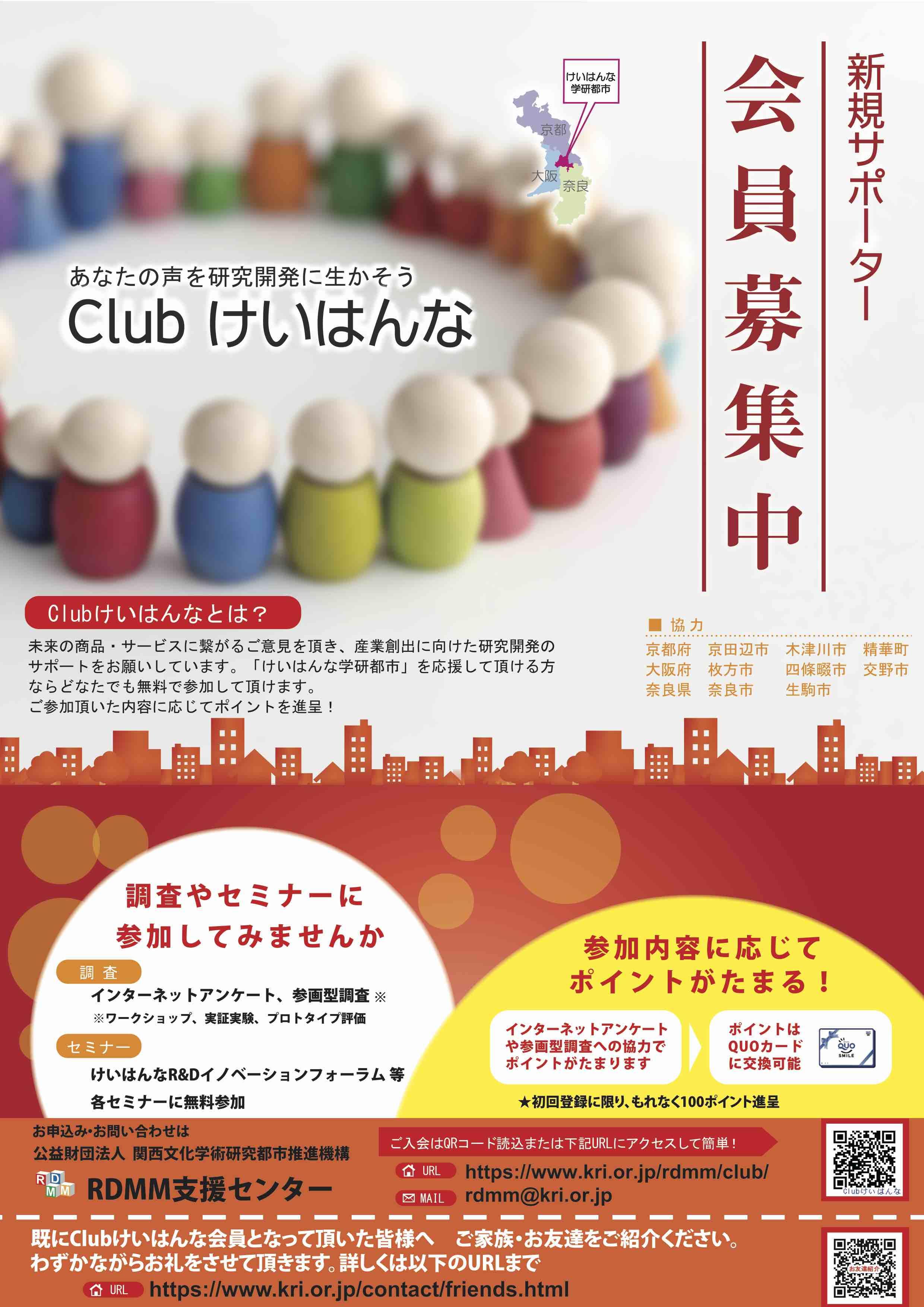 【Clubけいはんな】ポイントの交換時期について