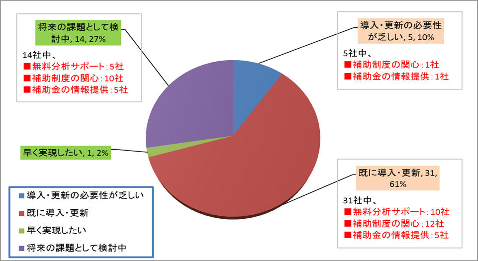 smalab_result2017.jpg