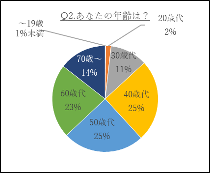 学２.png