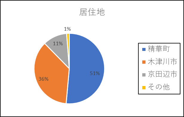 学研３.png