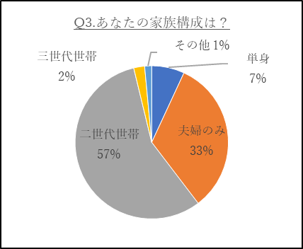 学３.png