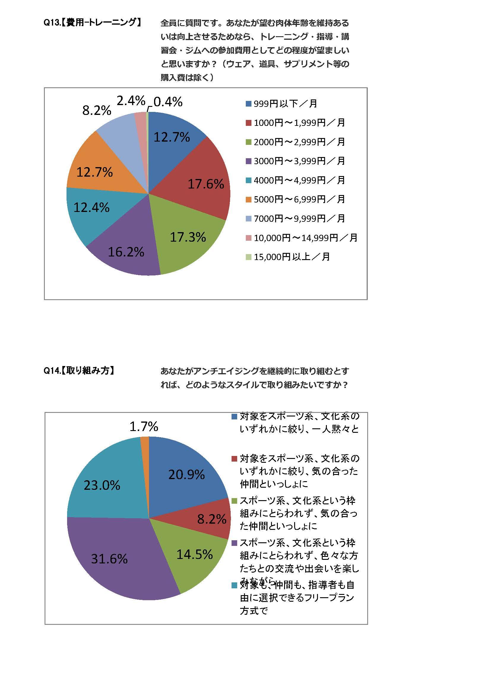 第８回アンケート調査結果_ページ_07.jpg