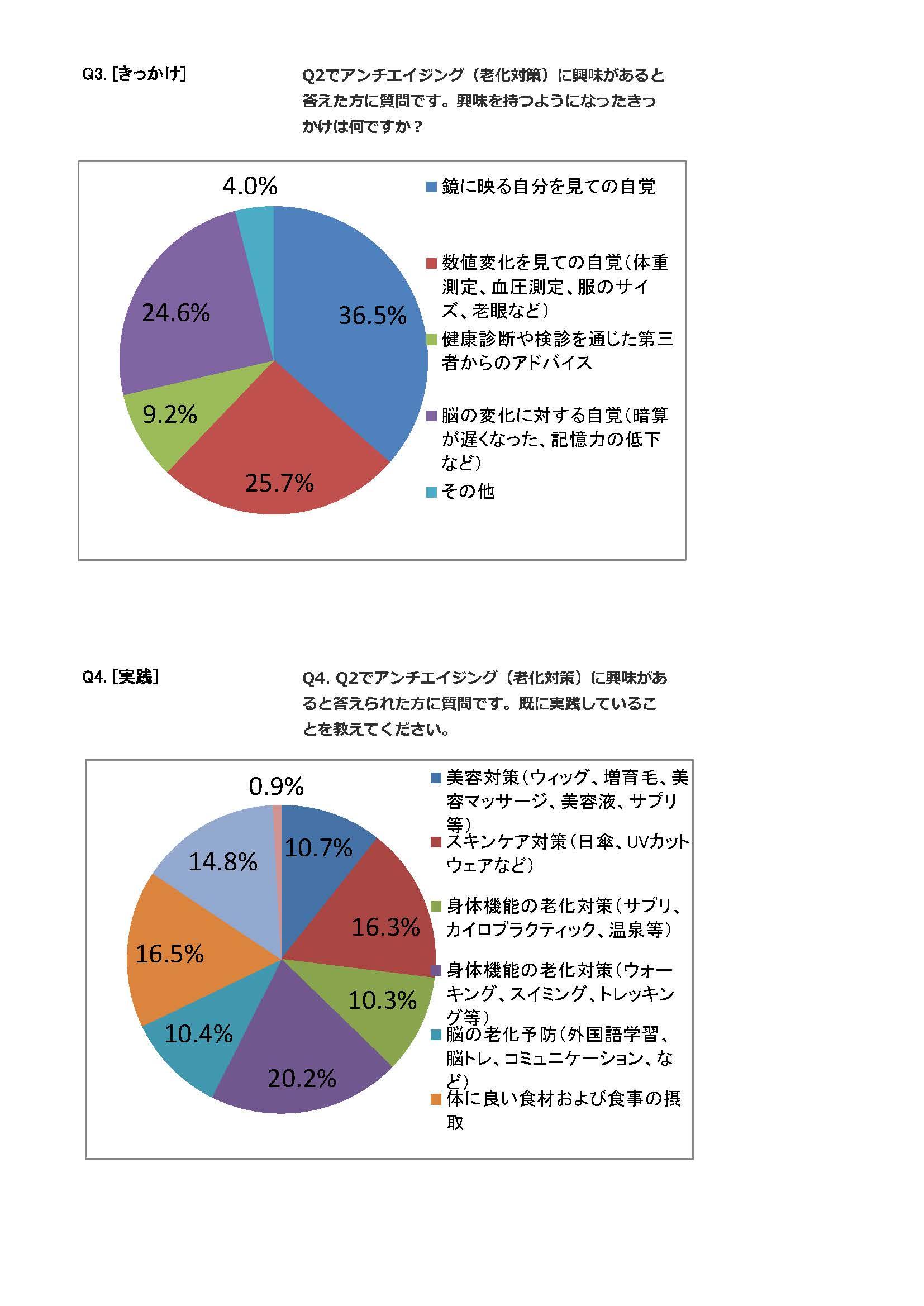 第８回アンケート調査結果_ページ_02.jpg