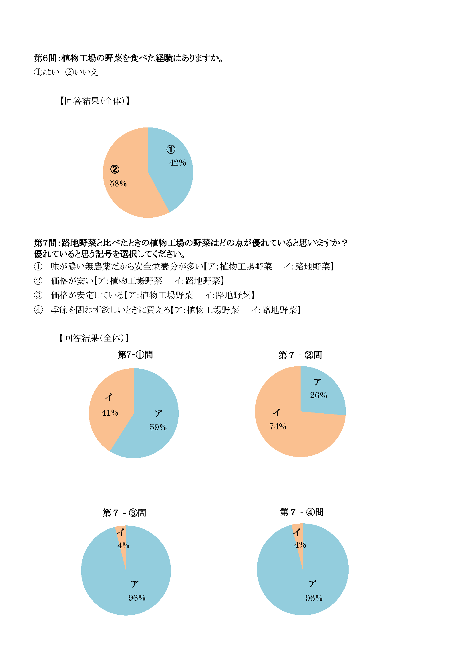 第１回アンケート結果_ページ_3.png