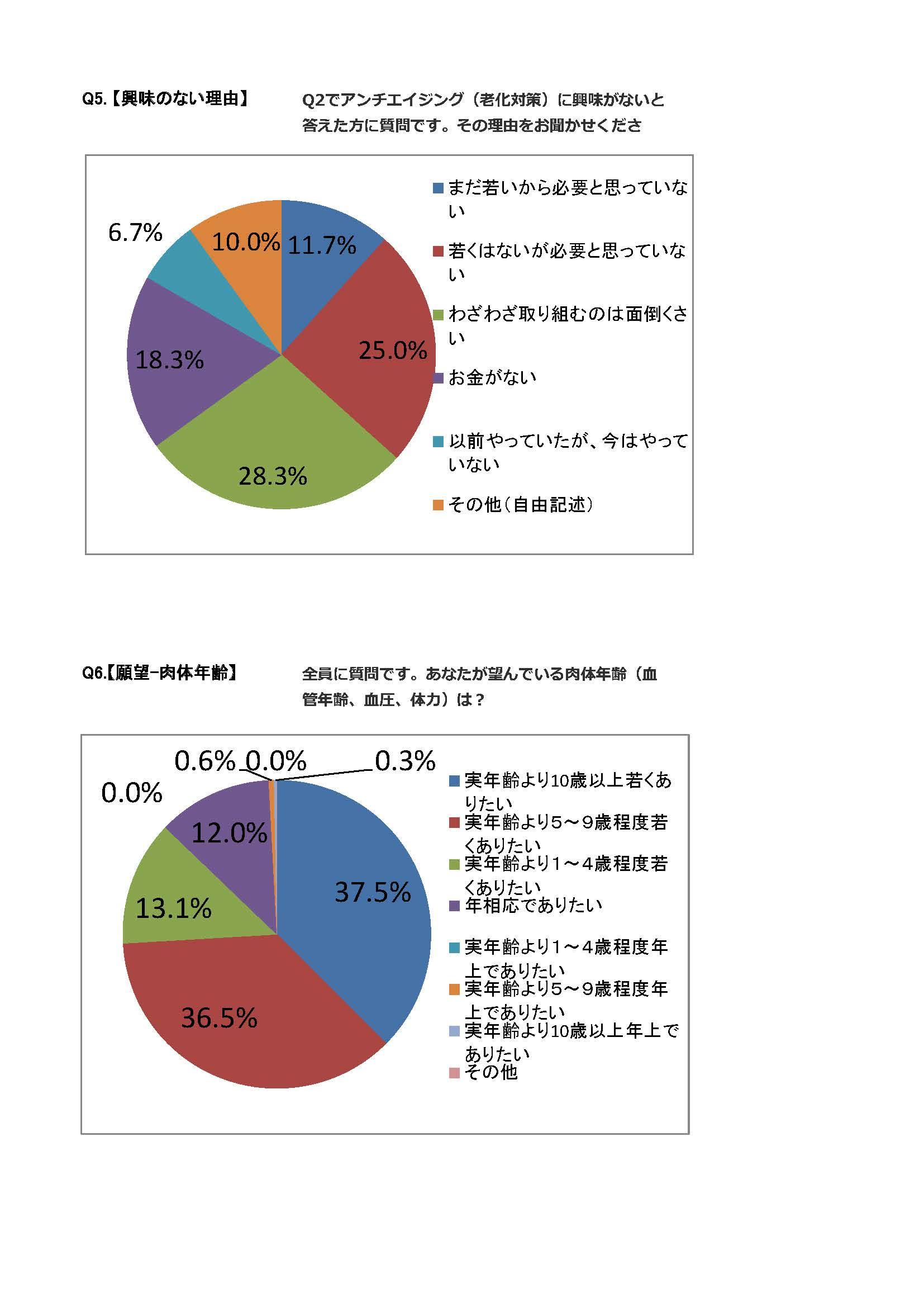 第８回アンケート調査結果_ページ_03.jpg