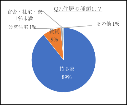 学７.png