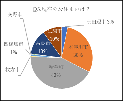 学５.png