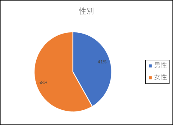 人違い２.png