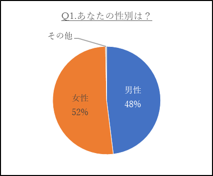 学１.png