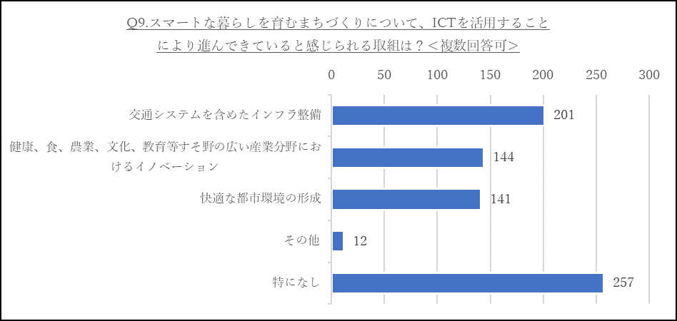 学１０.png