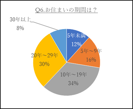 学６.png