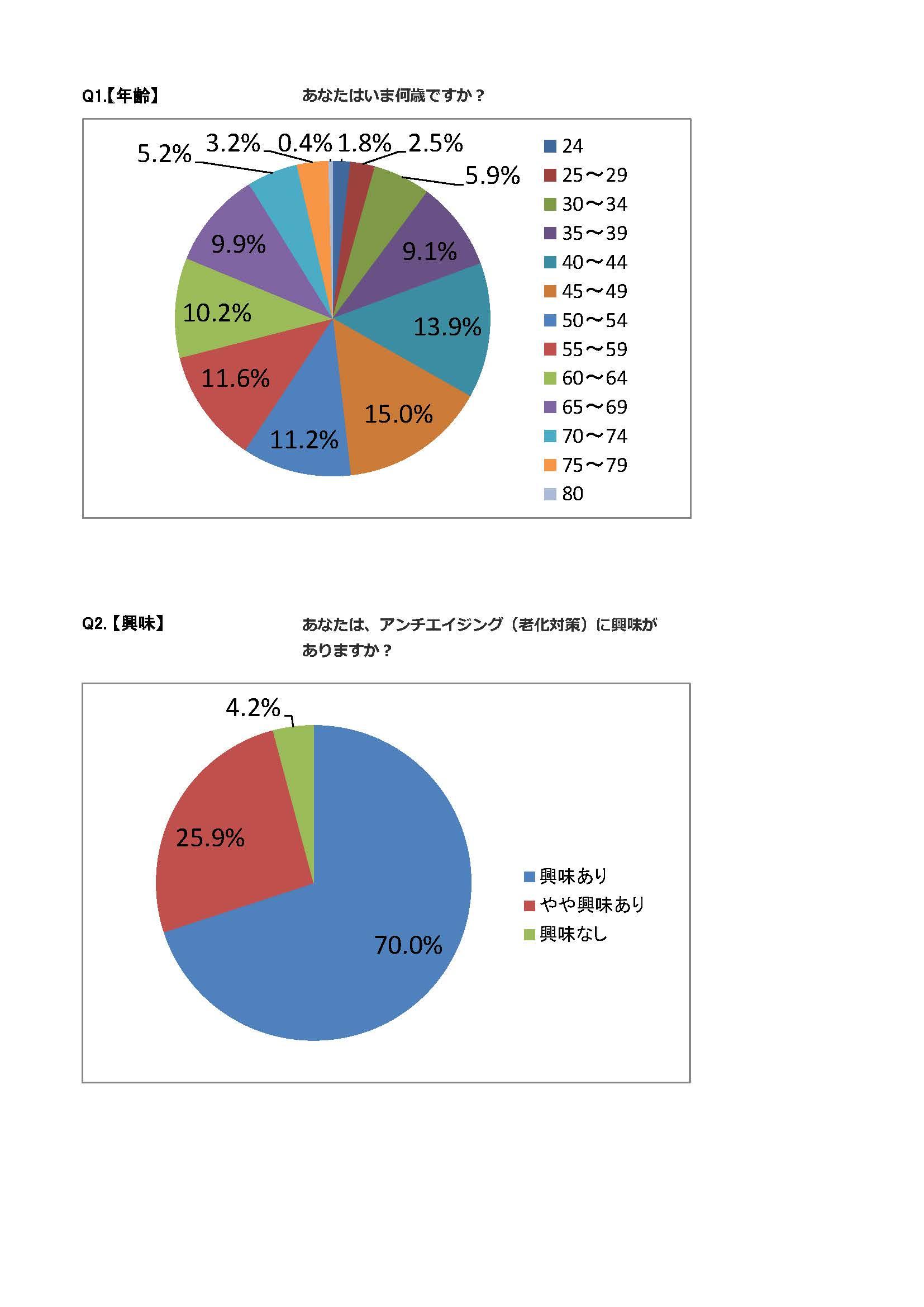 第８回アンケート調査結果_ページ_01.jpg
