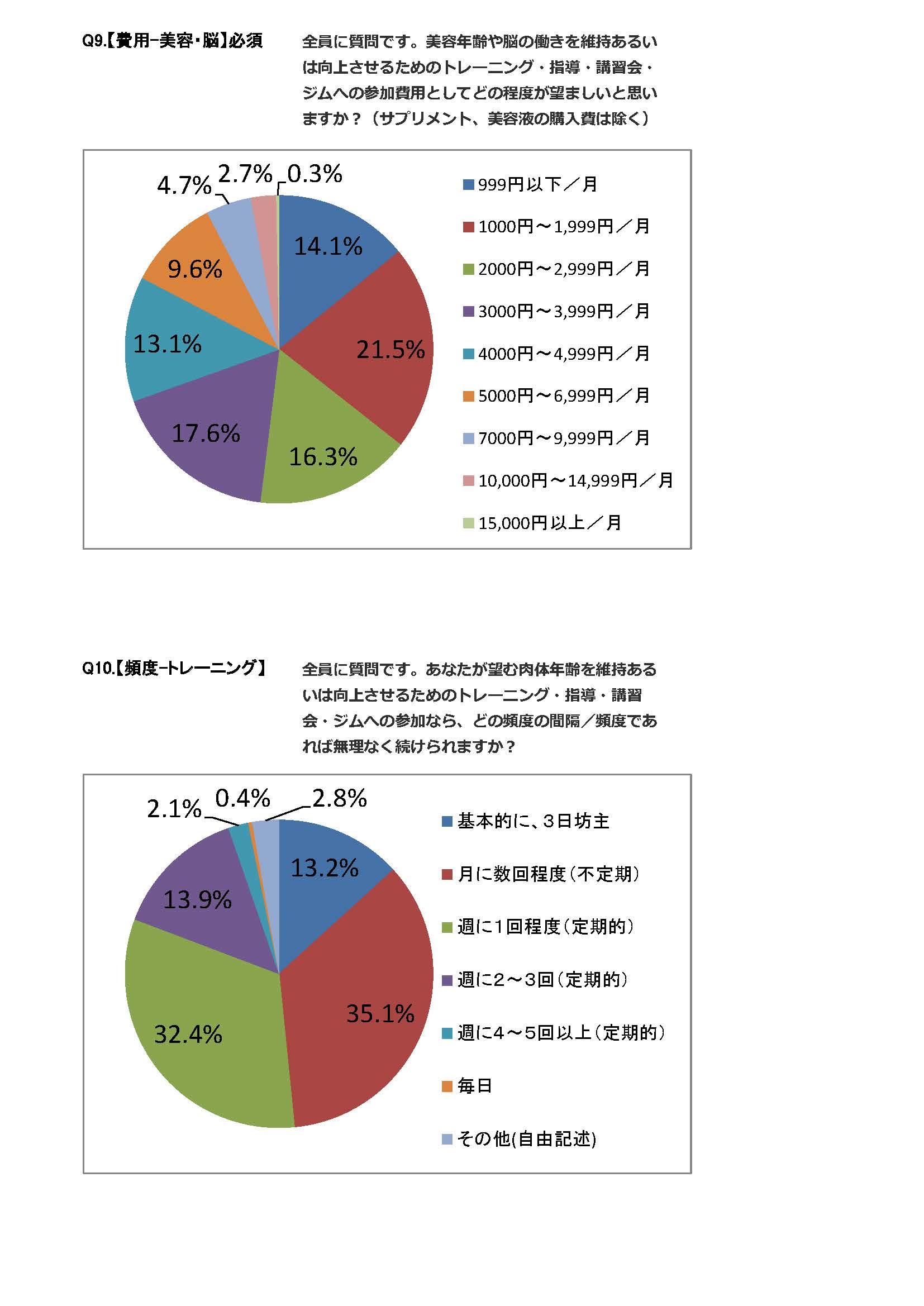 第８回アンケート調査結果_ページ_05.jpg