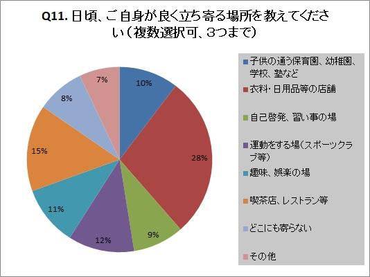 野菜 Q11.jpg