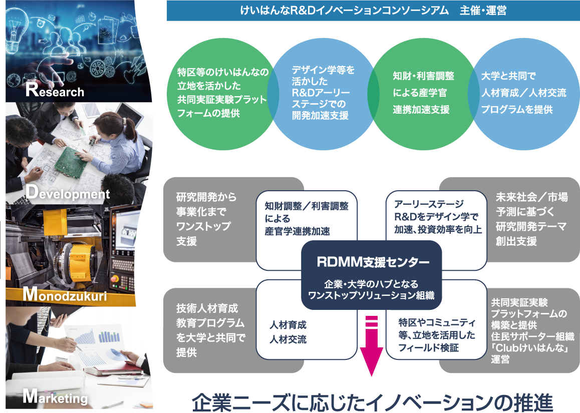 rdmm01.png